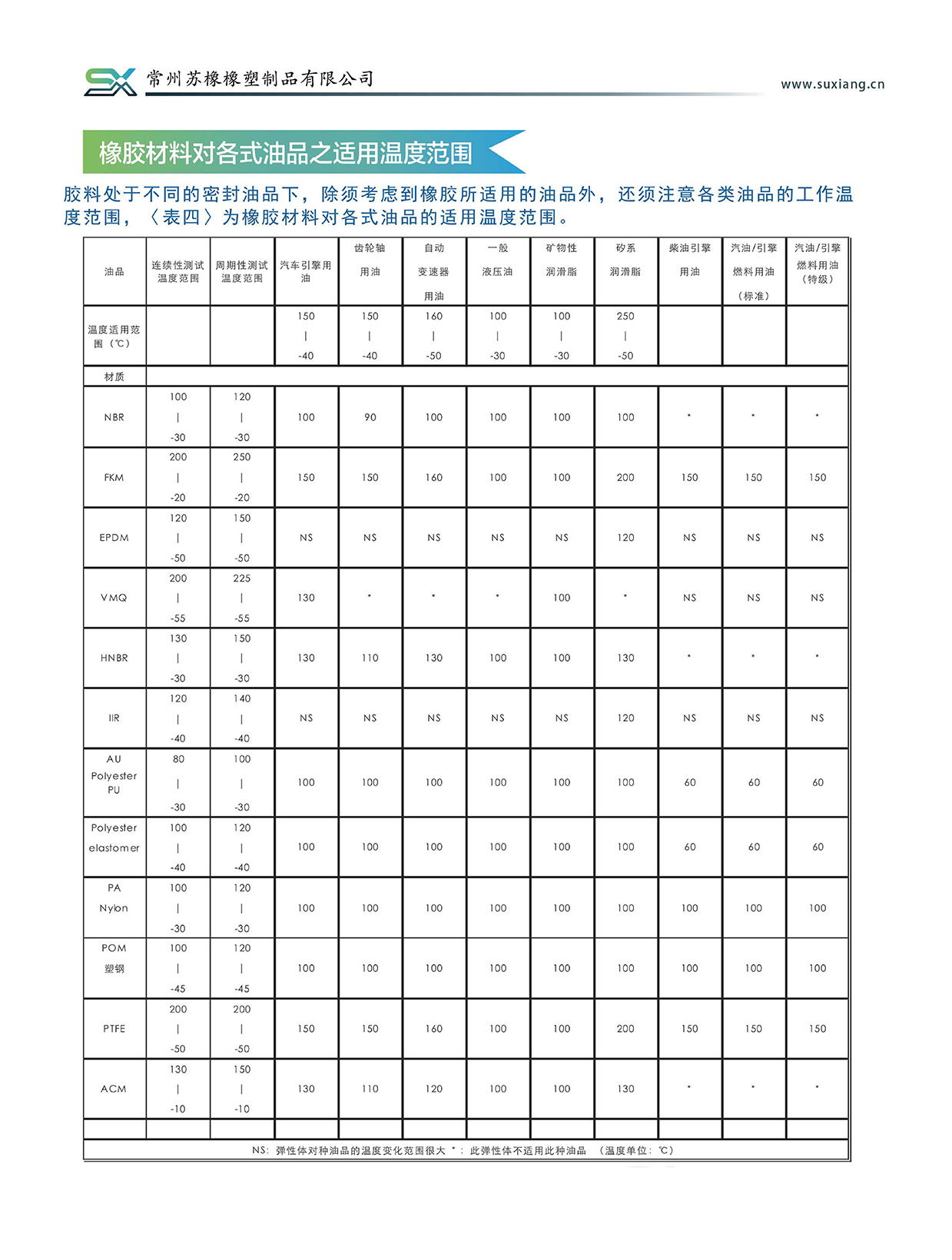 產(chǎn)品說(shuō)明(圖8)