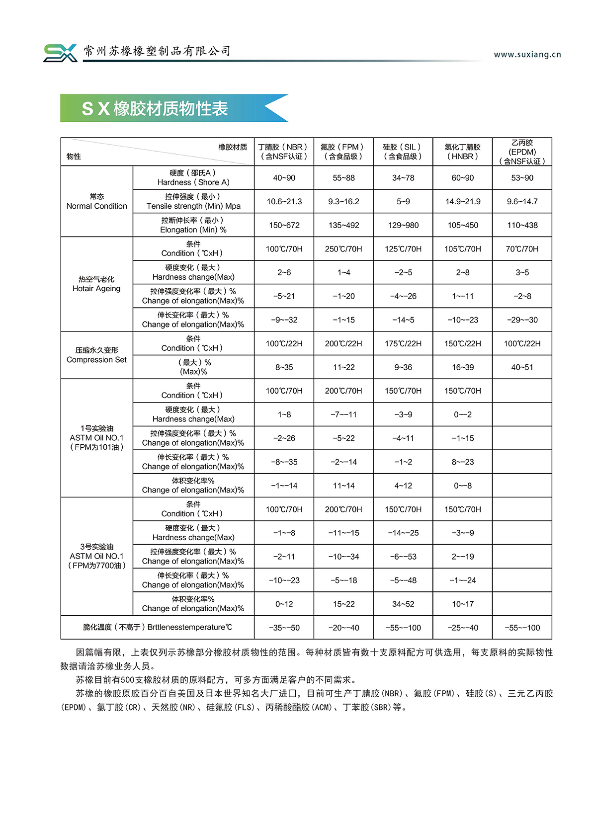 產(chǎn)品說(shuō)明(圖9)