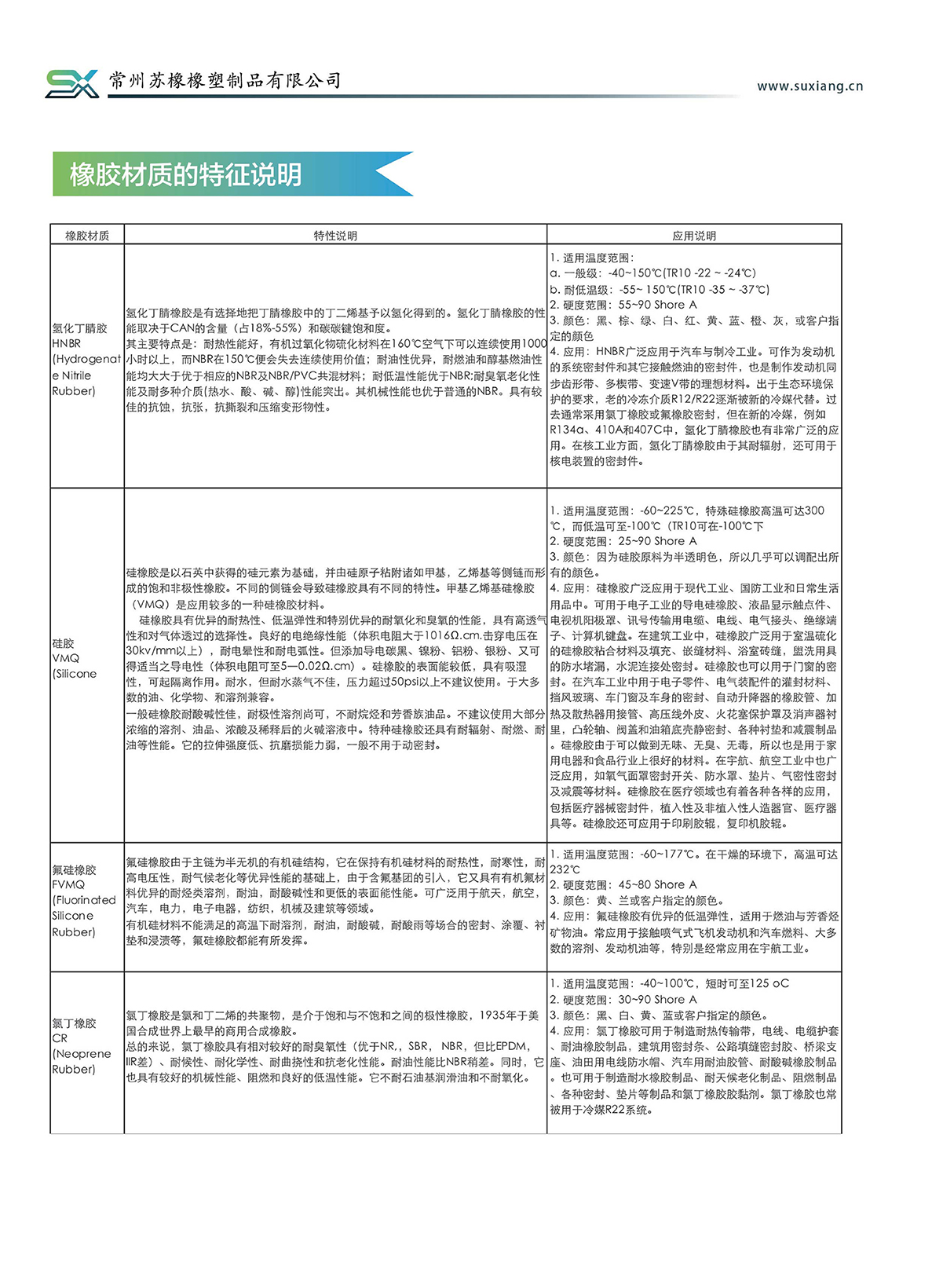 產(chǎn)品說(shuō)明(圖4)