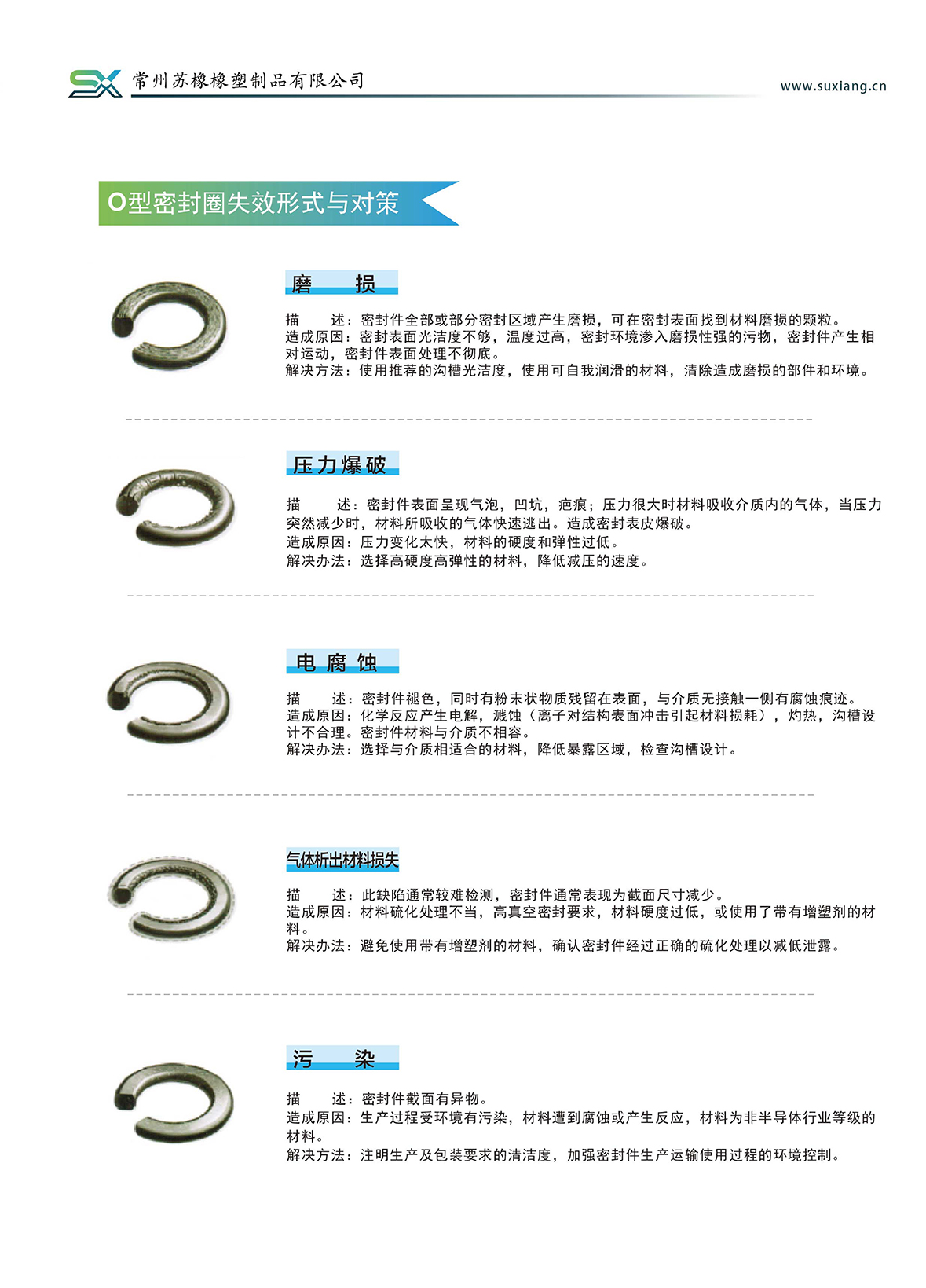 產(chǎn)品說(shuō)明(圖17)