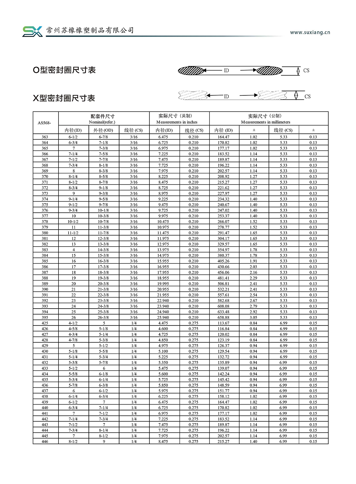 產(chǎn)品說(shuō)明(圖28)